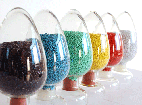 橡塑行業自動配料方案