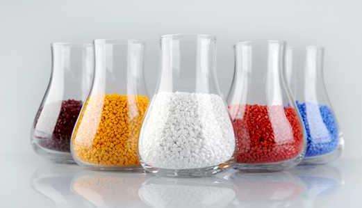 化工原料自動配料方案