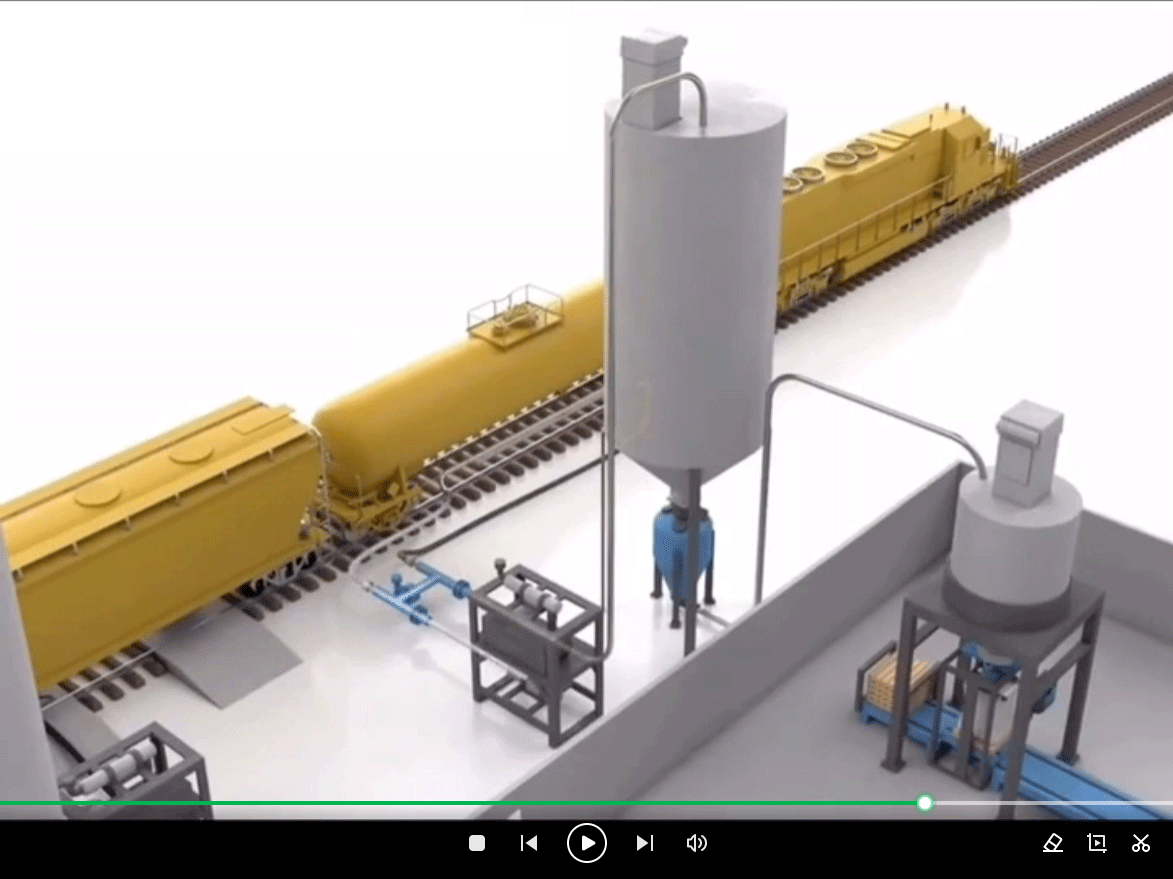 全自動氣力輸送配料包裝系統(tǒng)